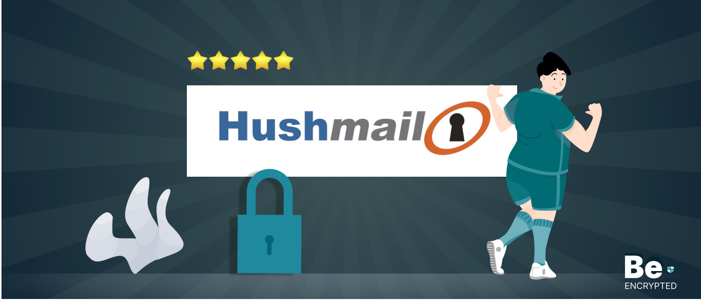 Hushmail Review