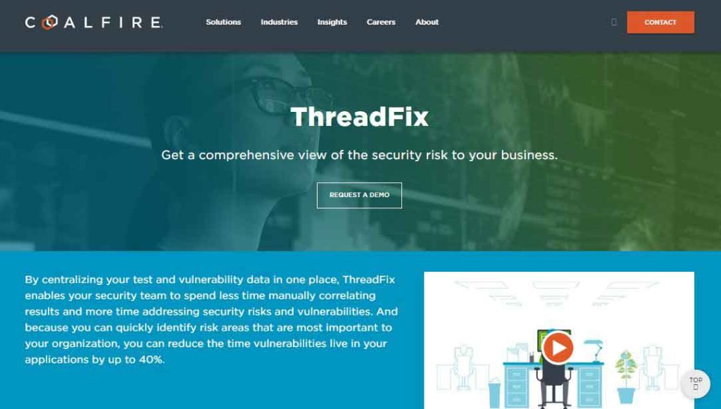 ThreadFix